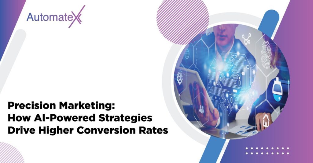 Precision Marketing How AI-Powered Strategies